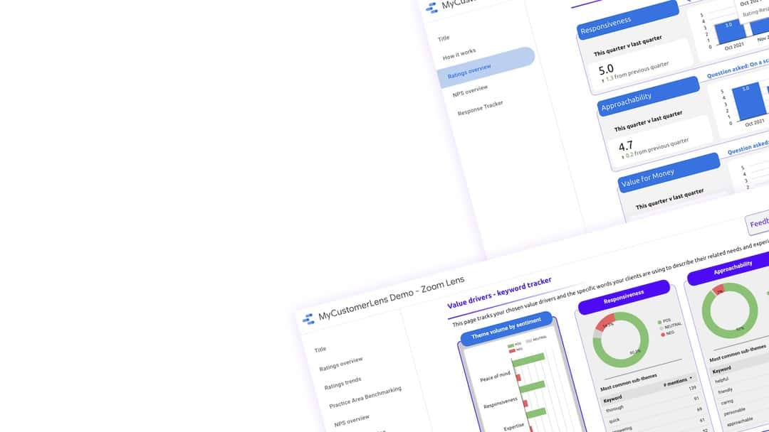 What clients really think about law firms is not always recorded in surveys