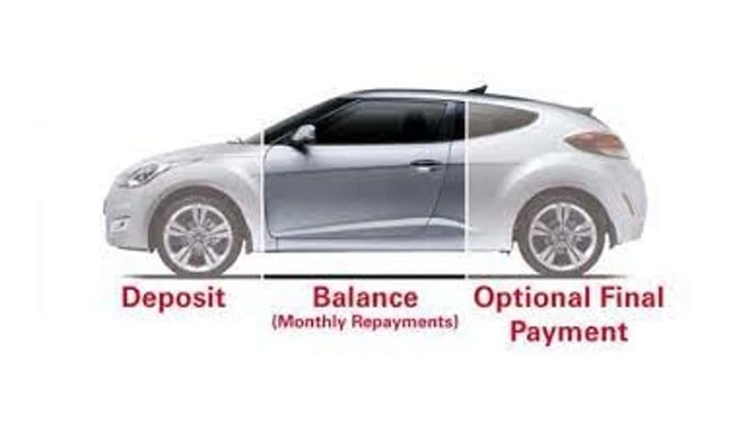 Mis-sold Personal Contract Purchases Will be Most Complained about Financial Service by 2024 