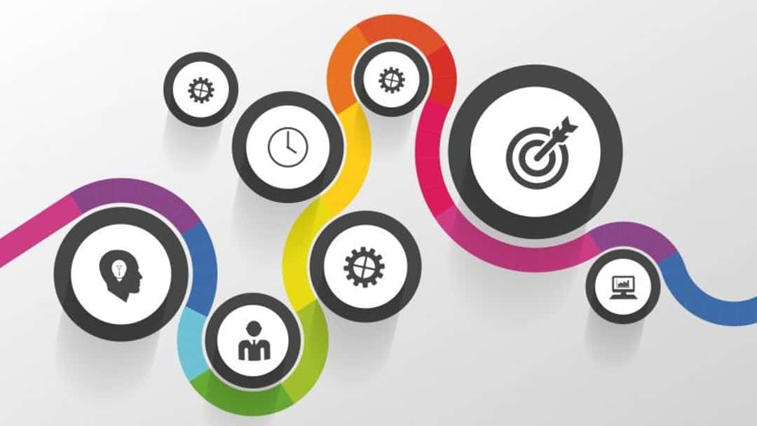 Invest in understanding the client journey