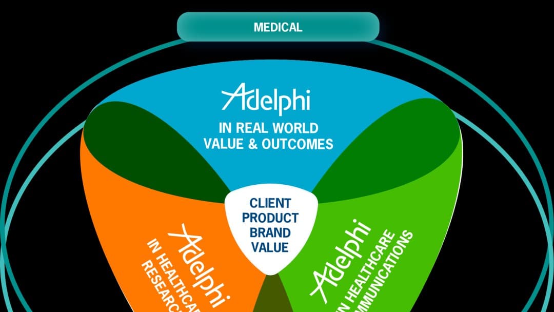 Adelphi Group acquires key assets from Karmelle